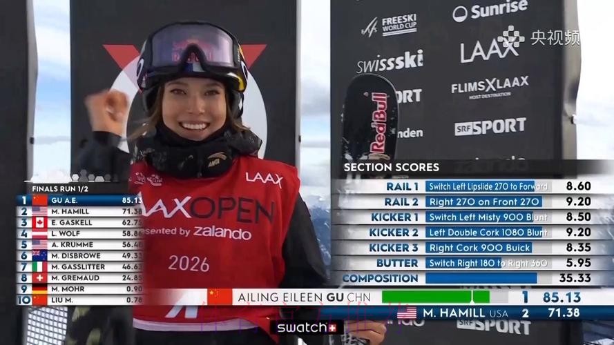 谷爱凌获得职业生涯第20个世界杯冠军 谷爱凌获得职业生涯第20个世界杯冠军