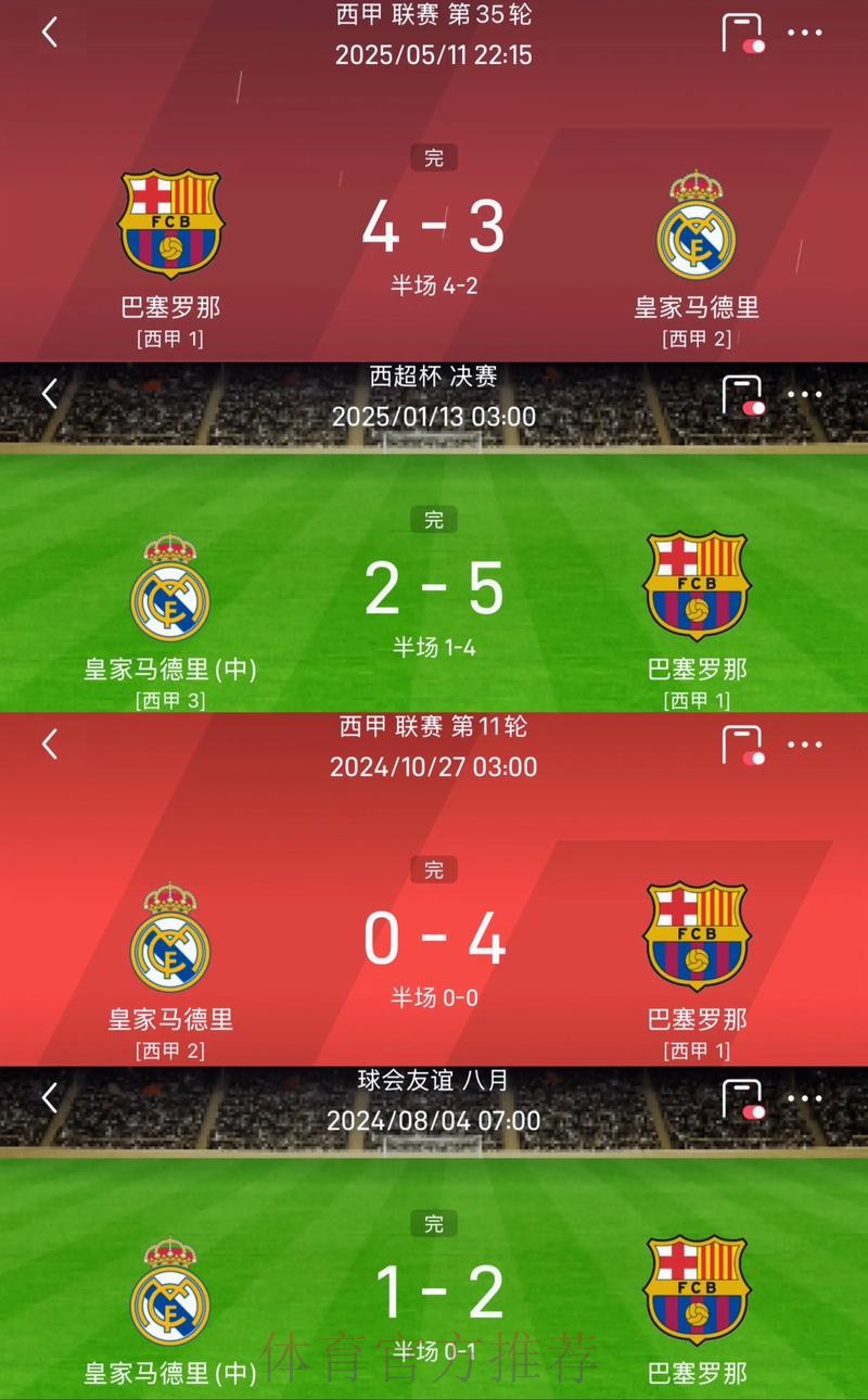 西甲第四轮开球时间确定：皇马&巴萨均为深夜场
