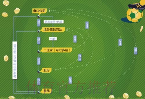 世界杯盘口安卓最新网址 世界杯盘口安卓最新网址